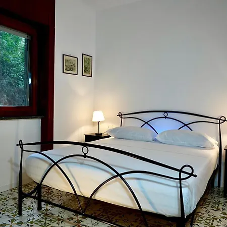 Riviera سورينتو